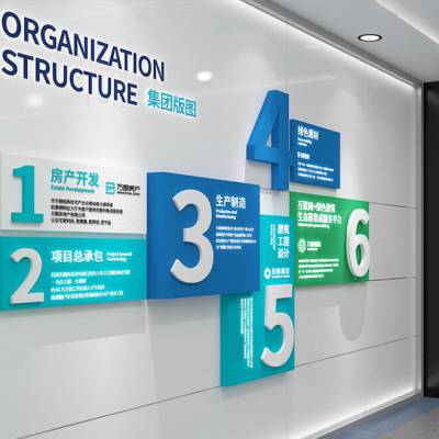 企業(yè)文化墻-企業(yè)展示墻設(shè)計(jì)