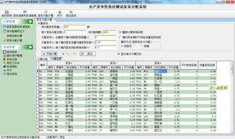 水產競爭性效應測試家系分配系統 創新驅動漁業科技，軟件著作權彰顯實力